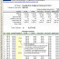 Debt Reduction Calculator Snowball Document Dave Ramsey Template Excel