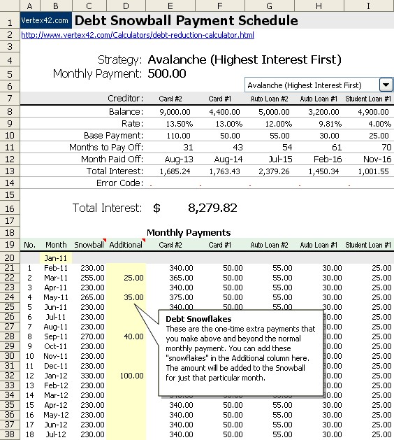 Debt Reduction Calculator Snowball Document Dave Ramsey Template