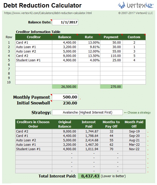 Debt Reduction Calculator Snowball Document Excel Formula