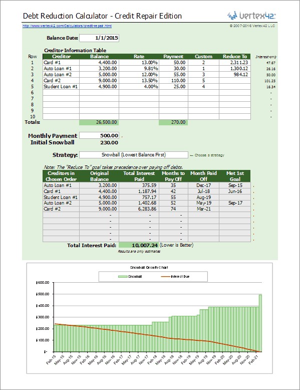 Debt Reduction Calculator Snowball Document Free And Spreadsheet From Vertex