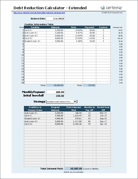 Debt Reduction Calculator Snowball Document Free And Spreadsheet From Vertex