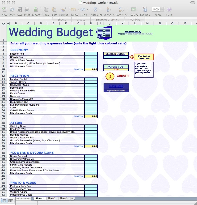 Destination Wedding Budget Spreadsheet 2018 Excel