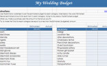 Destination Wedding Budget Spreadsheet My Templates Document Excel