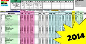 Details About Ebay Profit Track Sales Excel Spreadsheet For 2014 Document
