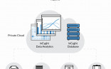 Developing Spreadsheet Based Decision Support Systems Pdf Fresh Document