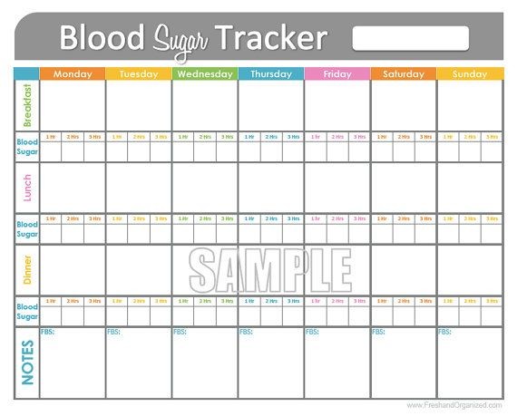 Diabetes Tracking Sheet Tier Crewpulse Co Document Blood Sugar Log Template Excel