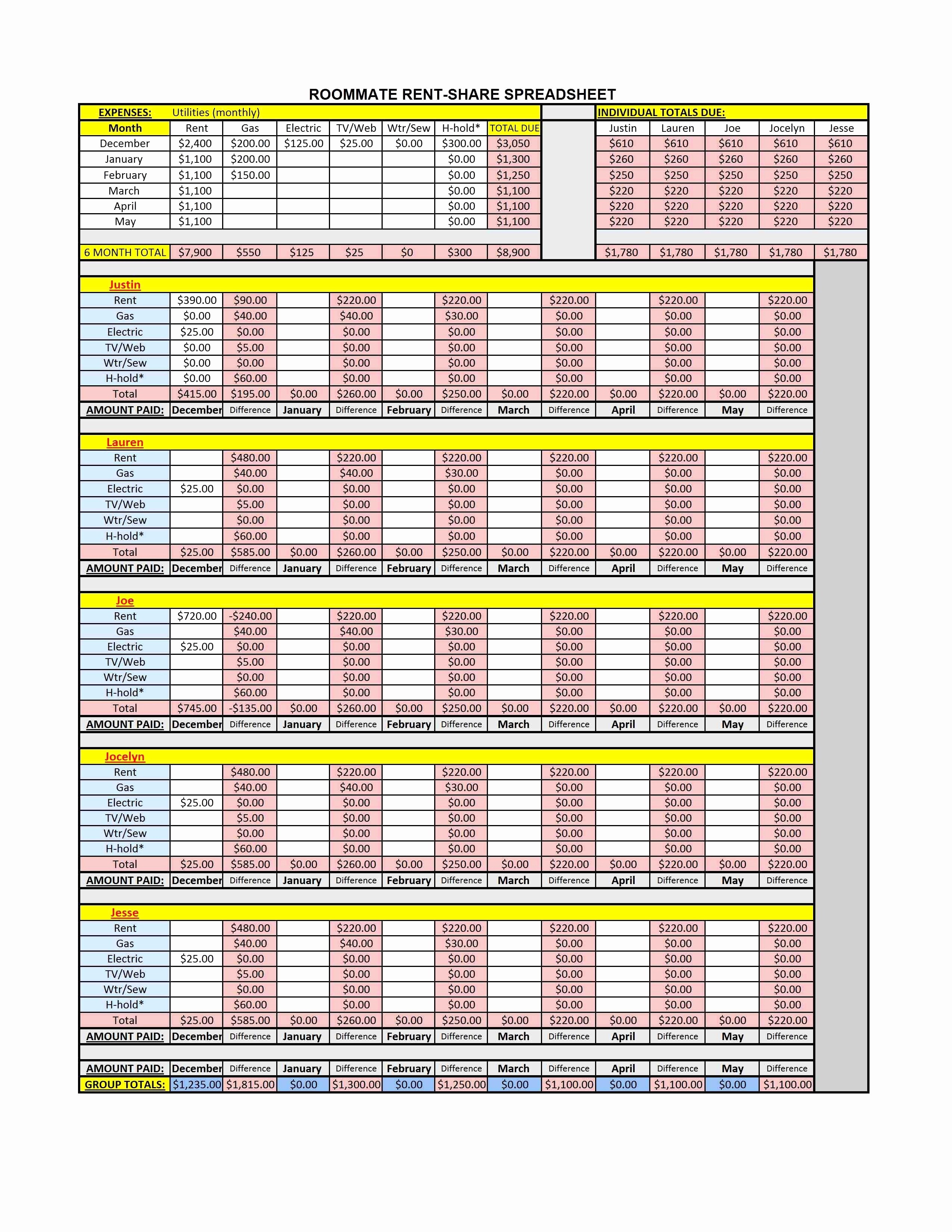 Direct Sales Accounting Spreadsheet Unique Expense Document