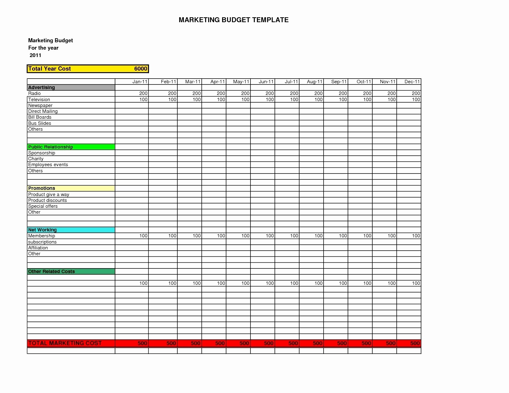 Direct Sales Expense Spreadsheet Unique Tracking Sheets Document Accounting
