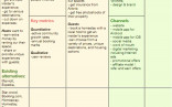 Donation Value Guide 2016 Spreadsheet New Vending Machine Business Document