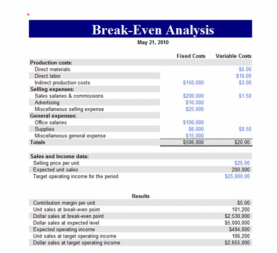 Download Break Even Analysis Document Restaurant Spreadsheet