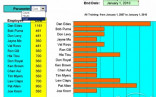 Download Free Employee Training Tracker Document Tracking Spreadsheet