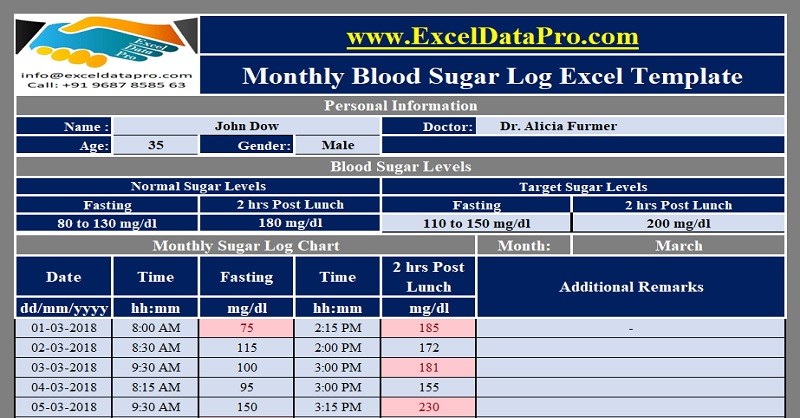 Download Monthly Blood Sugar Log Excel Template ExcelDataPro Document