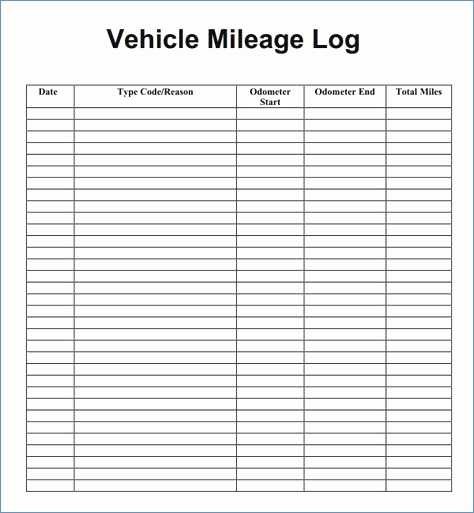 Easy Mileage Log Spreadsheet For Taxes Best Of 30 Free Document