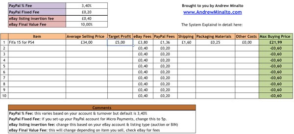 Ebay Paypal Fees Calculator Document Free Spreadsheet Template