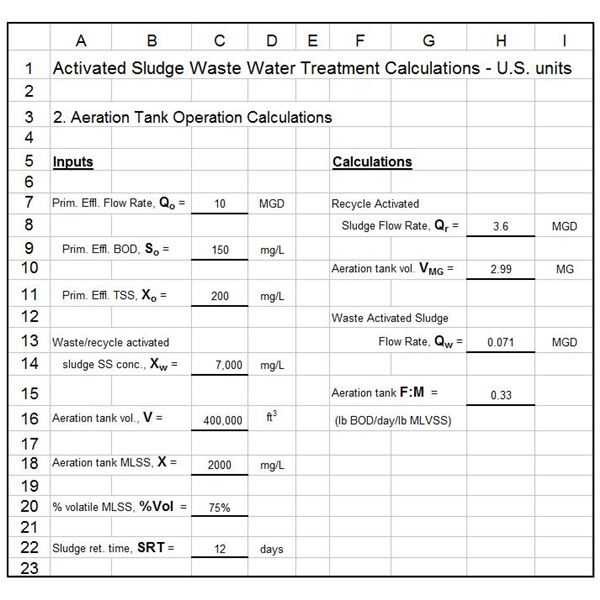 commercial load calculation worksheet