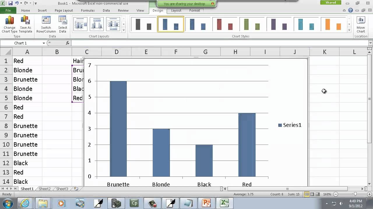 Elementary Statistics Organizing Qualitative Data YouTube Document How Is