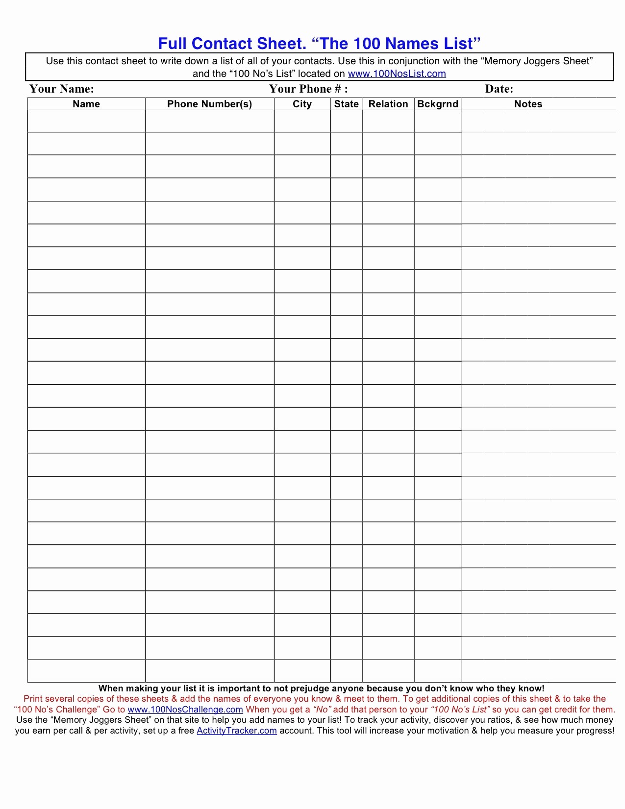 Employee Relations Tracking Template Unique Document