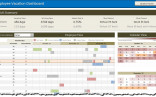 Employee Vacation Tracker Dashboard Using MS Excel Document Time Tracking Spreadsheet