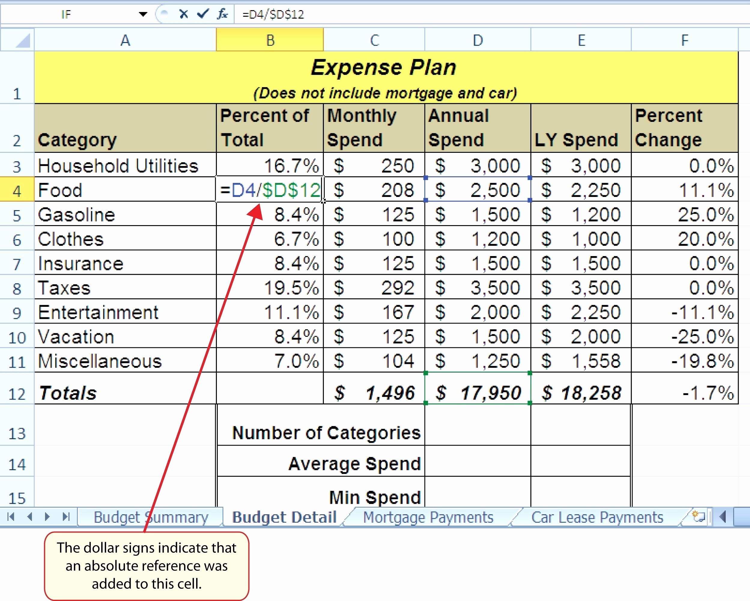 Entry Bar Excel Definition Fresh Average Function In Learn