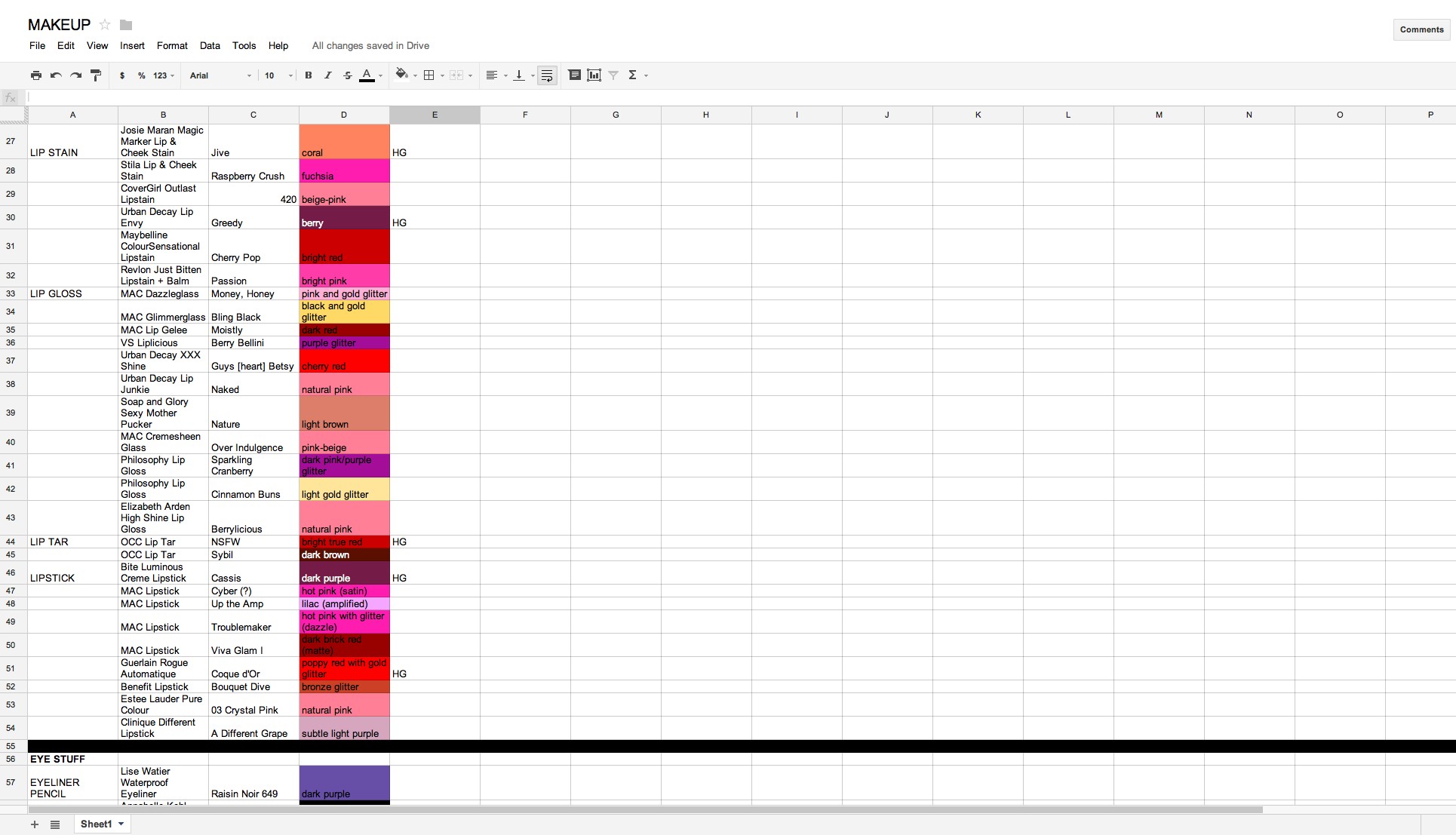 Ever Have One Of Those Afternoons Where You Re So Bored That Document Makeup Spreadsheet