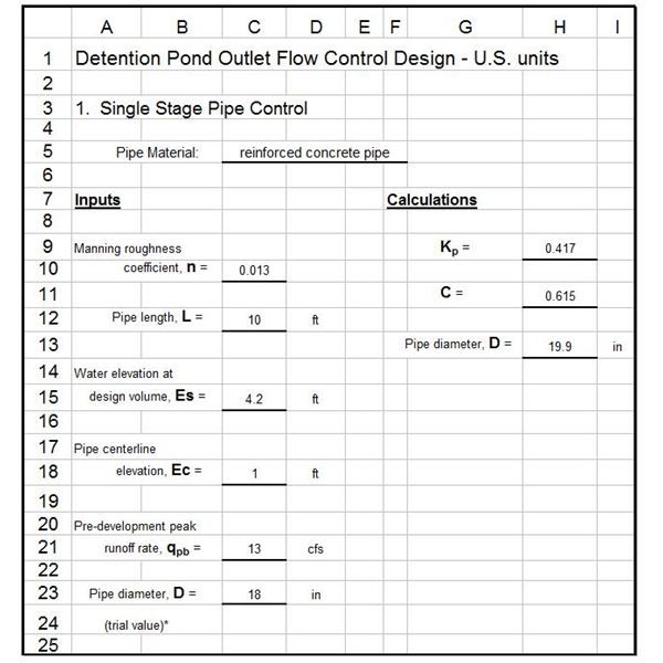 Excel Spreadsheet Templates For Storm Water Detention Pond Outlet Document Design