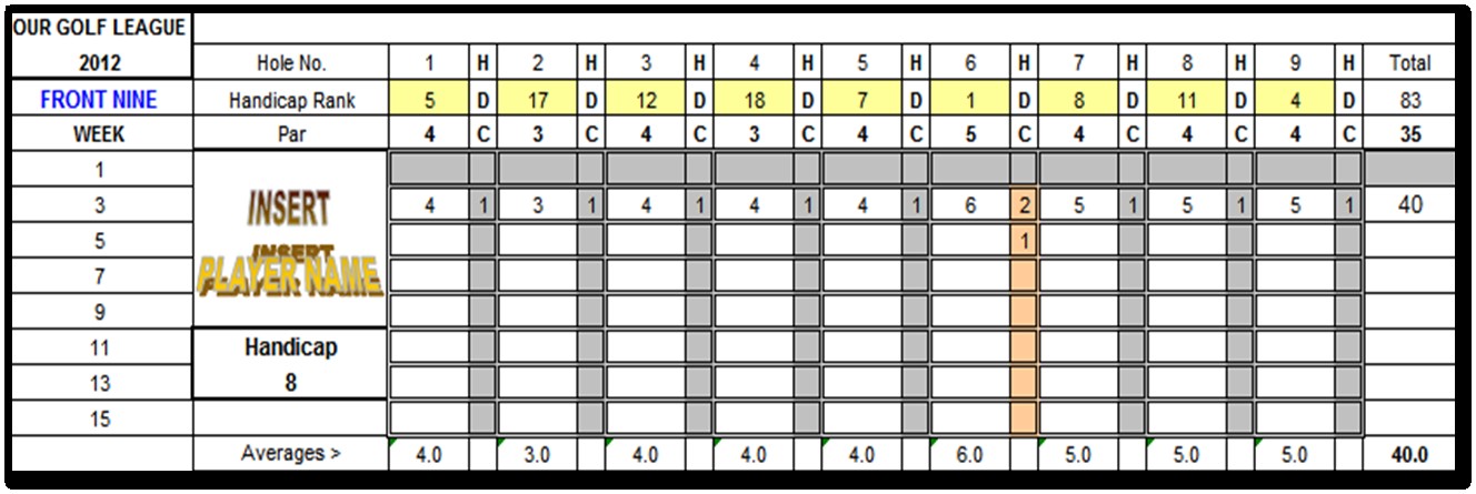 Excel Spreadsheets Help Free Golf Scorecard Spreadsheet Template Document