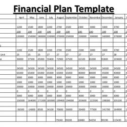 Excel Template For Business Plan Vaydileeuforicco 62423989315 Document Financial Small