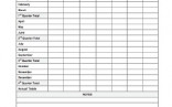 Expense Report Template Document Annual