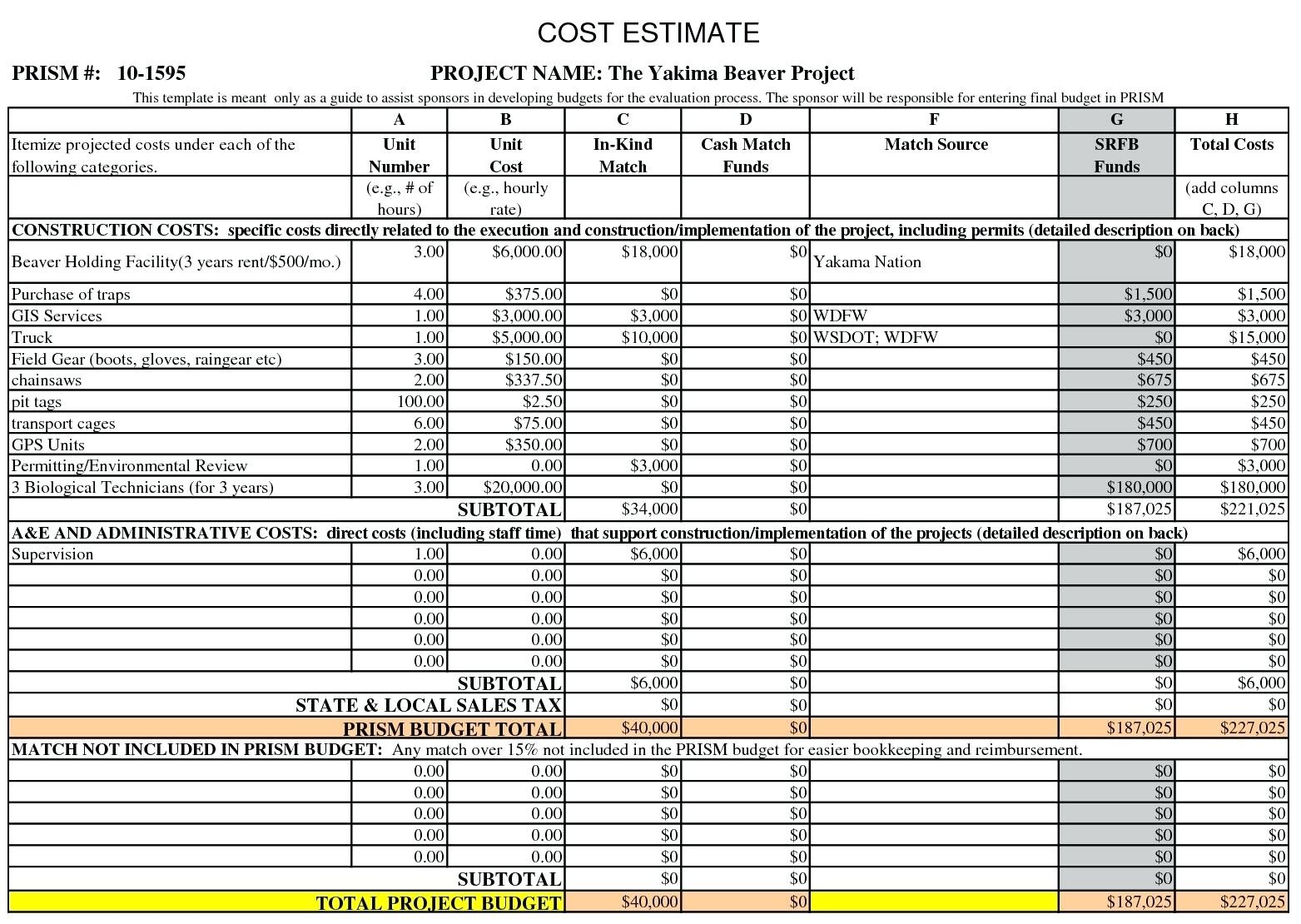 Expenses Breakdown Template Tier Crewpulse Co Document Construction