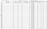 Ezpz Spreadsheets Elegant Lularoe Financial Spreadsheet Beautiful Document