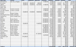 File Estimating Spreadsheet Png Wikimedia Commons Document Detailed Construction Cost Estimate Xls