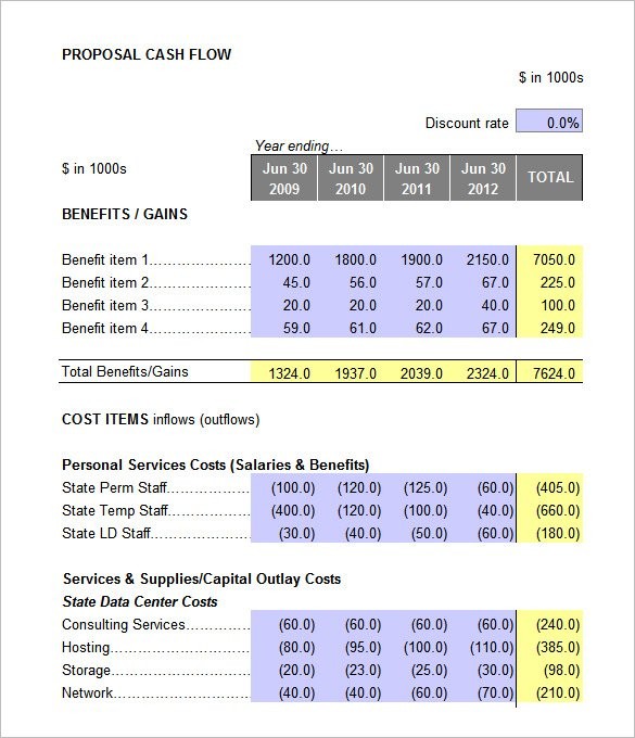 Financial Analysis Template Tier Crewpulse Co Document Ratio In Excel Free Download
