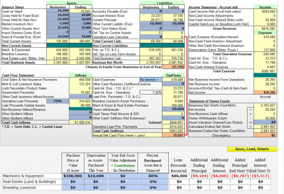 Financial Risk Management Analysis Farm Software Document Ratio In Excel Free Download