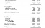 Financial Statement Template Document Church