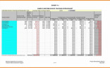 Financial Statement Template For Small Business And Lularoe Document Spreadsheet