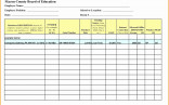 Food Cost Spread Sheet Lovely Beverage Inventory Spreadsheet Free Document