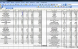 Food Stocktake Template Excel Microsoft And Software Document