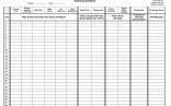Food Storage Made Easy Spreadsheet Best Of Inventory Document Template