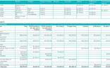 Free Applicant Tracking Spreadsheet Beautiful Document Download