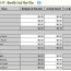 Free Budget Spreadsheet Dave Ramsey New Monthly Worksheet Document