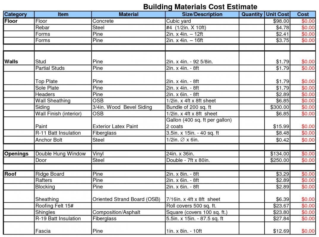 Free Building Estimate Format In Excel Template Pinterest Document