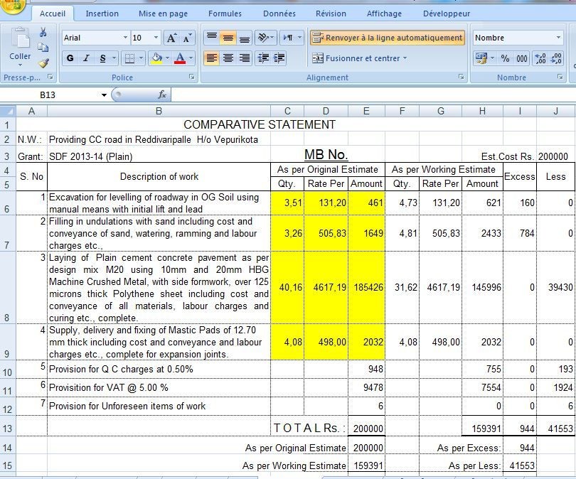 Free Building Estimate Format In Excel Template Pinterest Document Construction Cost Estimation