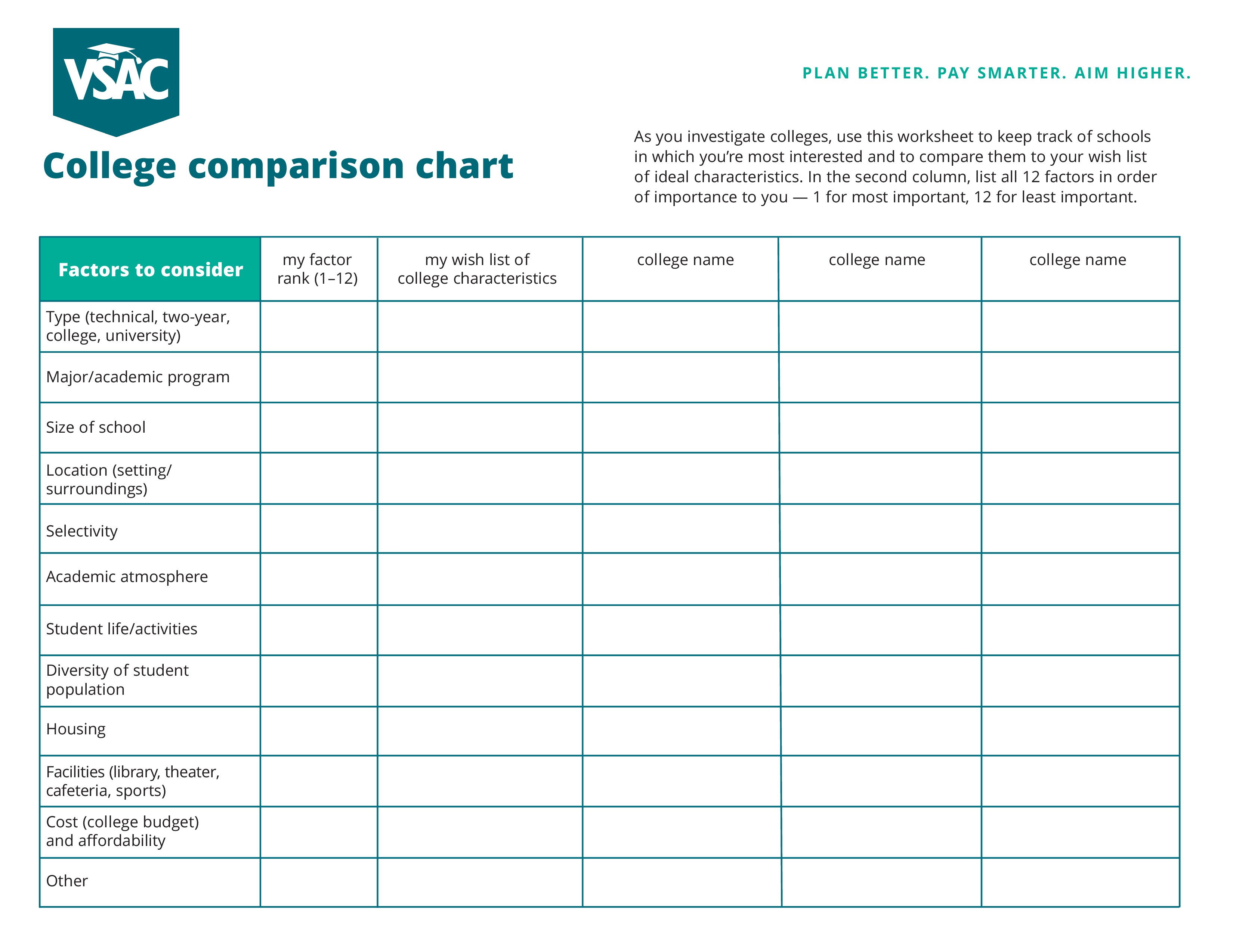 Free College Comparison Templates At Com Document Chart Template