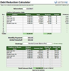 Free Debt Reduction And Credit Card Payoff Calculators For Excel Document Consolidation Spreadsheet