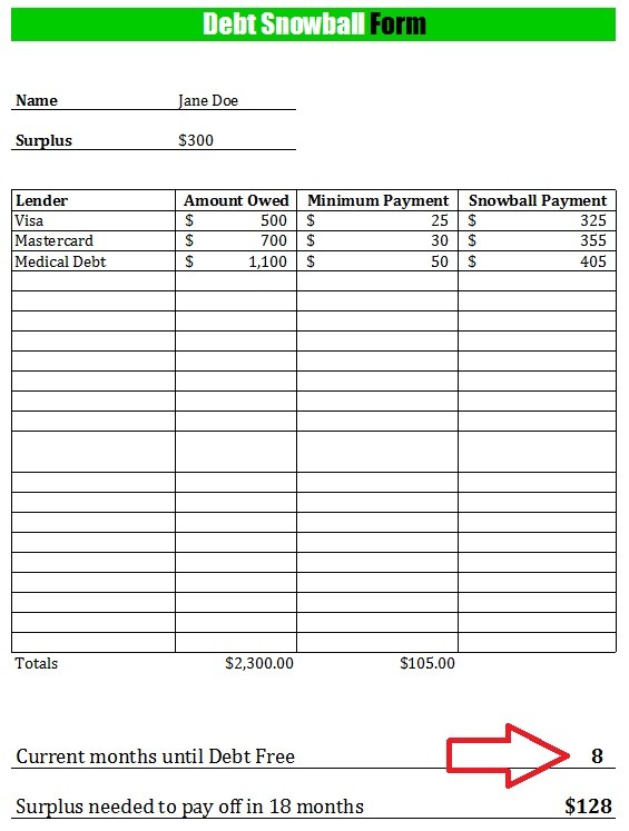 Free Debt Snowball Form Worksheet Comes With Instructional Video Document Dave Ramsey Pdf