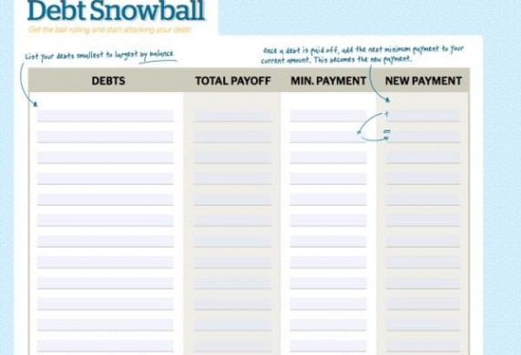 Free Debt Snowball Spreadsheet Calculator To Pay Off Faster Document Dave Ramsey Excel