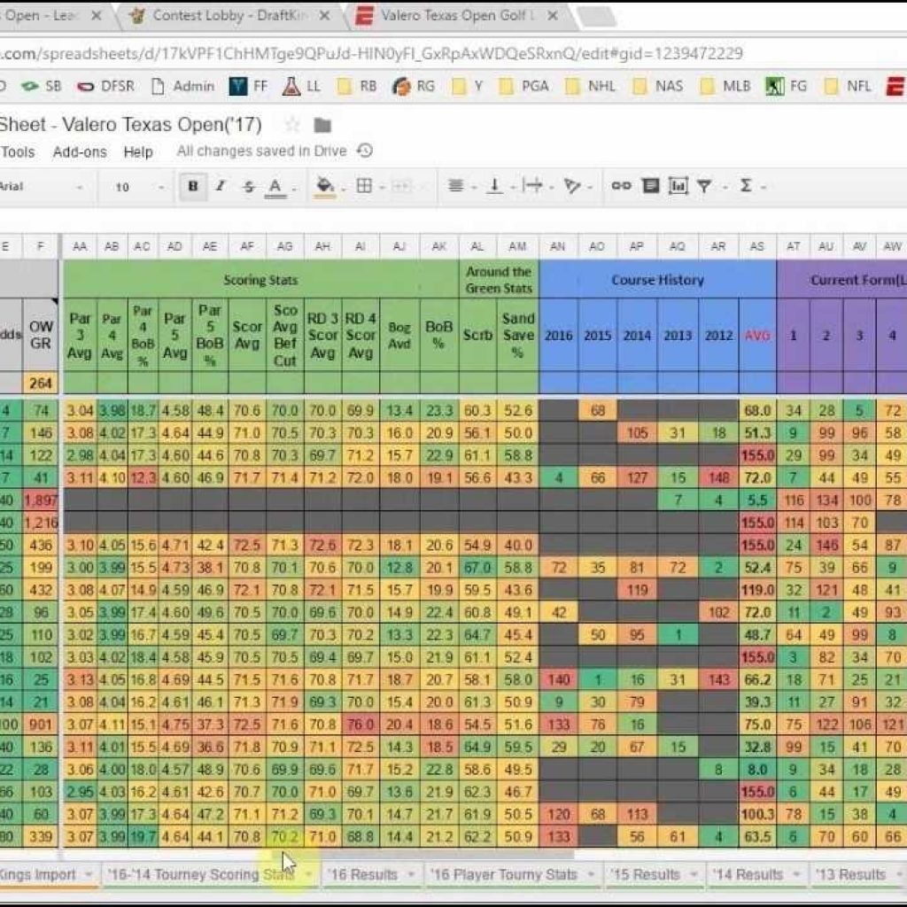 Free Golf Stats Spreadsheet Templates Laobingkaisuo For Document Stat