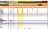 Free Ifta Excel Spreadsheet Tier Crewpulse Co Document Trucking Templates