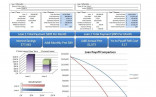 Free Loan Amortization Comparison Template Download Document Spreadsheet Excel