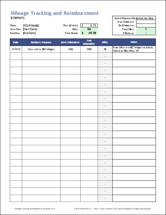 Free Mileage Tracking Log And Reimbursement Form Document Spreadsheet For Irs
